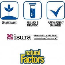 Жирні кислоти Natural Factors Wild Alaskan Salmon Oil 90 капсул