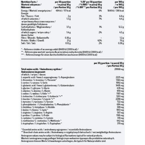 UNS Econo Instant - 1800g