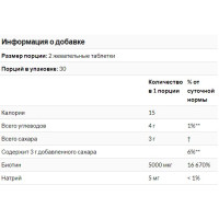 Biotin Gummies 5000 mcg (60 таблеток)