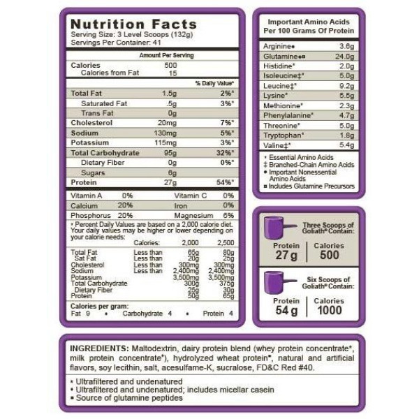 Goliath Protein Gainer (5.44 кг)