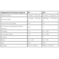 Anabolic PM Protein (1.5 кг)