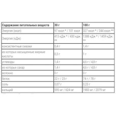 Anabolic PM Protein (1.5 кг)