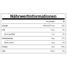 Myprotein Impact Weight Gainer V2 - 2500g