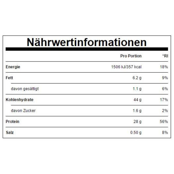 Myprotein Impact Weight Gainer V2 - 2500g Myprotein Impact Weight Gainer V2 - 2500g