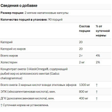 Fish Oil with AlaskOmega (180 капсул)