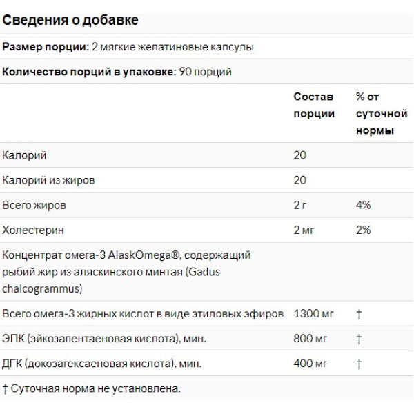 Fish Oil with AlaskOmega (180 капсул) Fish Oil with AlaskOmega (180 капсул)