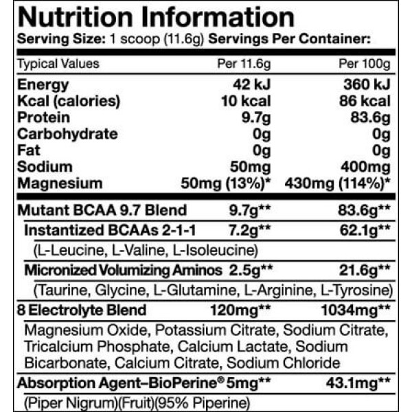 BCAA 9.7 (1044 грамм) BCAA 9.7 (1044 грамм)