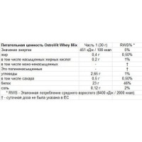 Whey Protein (2 кг)
