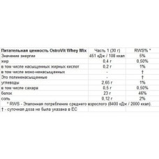 Whey Protein (2 кг)