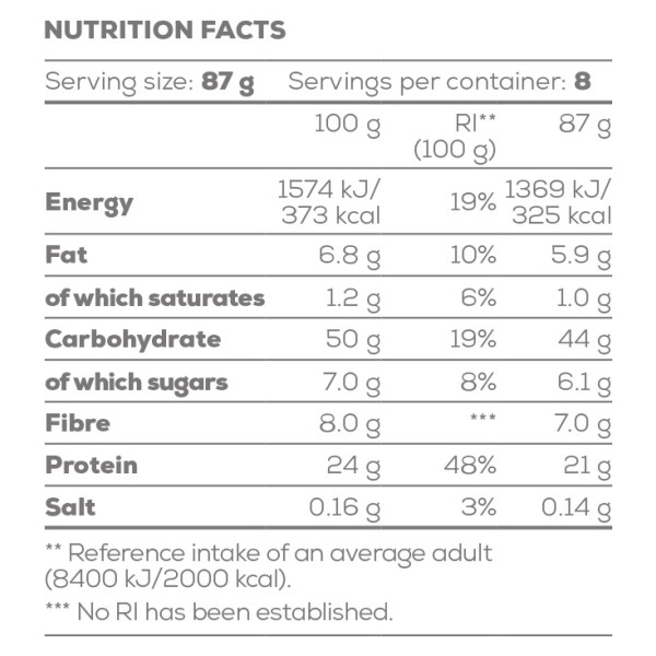 Oat & Whey with fruits (696 грам) Oat & Whey with fruits (696 грам)