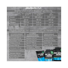 Протеїн Biotech USA - Iso Whey Zero (2.27 кг) (Без цукру) + Шейкер у подарунок