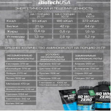 Протеїн BioTech Iso Whey Zero, 25 грам(Без цукру)