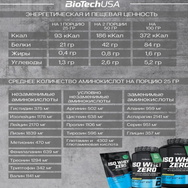 Протеин BioTech Iso Whey Zero, 25 грамм(Без сахара) Протеин BioTech Iso Whey Zero, 25 грамм(Без сахара)