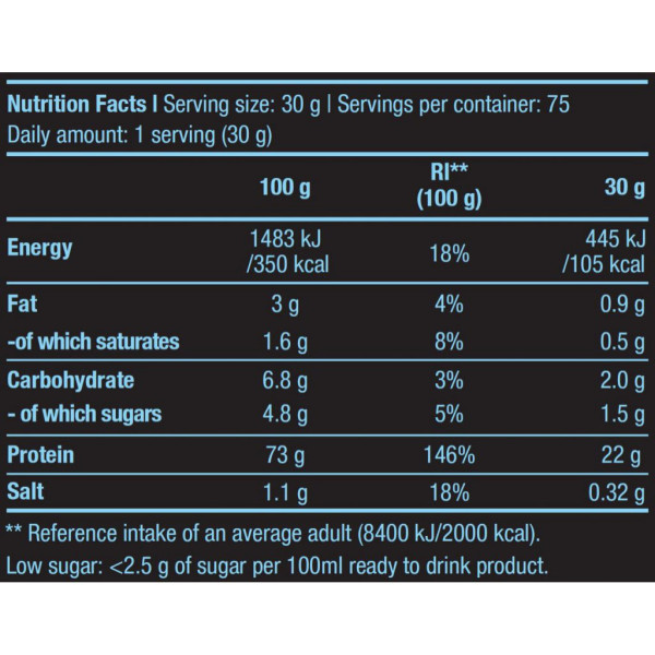 Мицеллярный казеин BioTech USA - Micellar Casein (908 г) Мицеллярный казеин BioTech USA - Micellar Casein (908 г)