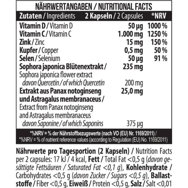 Комлпекс для імунітету MST Immune Complex 120 caps