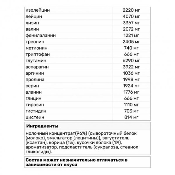 Протеїн IronMaxx 100% Whey Protein 500 г Протеїн IronMaxx 100% Whey Protein 500 г
