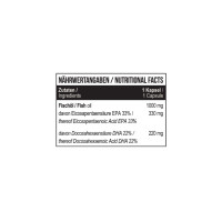 Жирні кислоти MST Omega 3 Selected 55%, 120 капсул