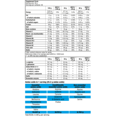 Яловичий протеїн BioTech USA BEEF Protein (30 грам)
