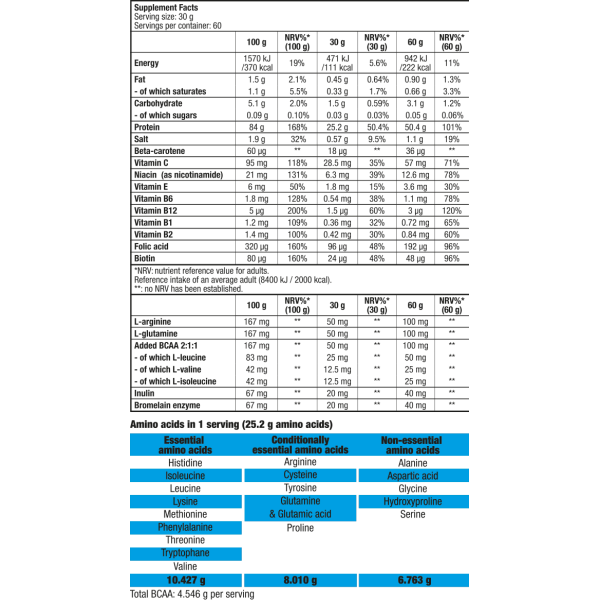 Яловичий протеїн BioTech USA BEEF Protein (30 грам) Яловичий протеїн BioTech USA BEEF Protein (30 грам)