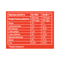 Блок Протеїнових батончиків Sporter MILK PRO 29% протеїну - 24 шт 60 г Мікс із 4-х смаків