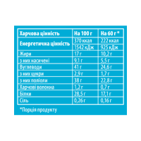 Блок Протеїнових батончиків Sporter MILK PRO 29% протеїну - 24 шт 60 г Мікс із 4-х смаків