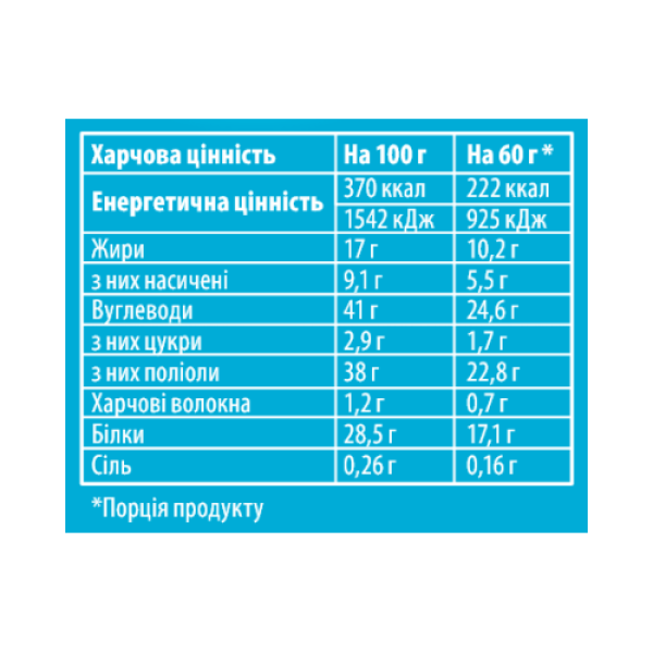 Блок Протеїнових батончиків Sporter MILK PRO 29% протеїну - 24 шт 60 г Мікс із 4-х смаків