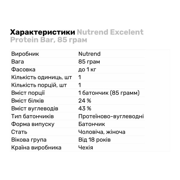 Блок Протеїновых батончик NUTREND EXCELENT PROTEIN BAR 25% 18 шт  85 грам (вкус на выбор)