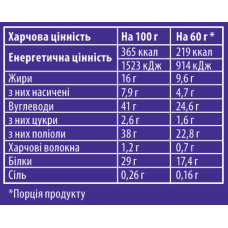 Блок Протеиновых батончиков Sporter MILK PRO 29% протеина - 24 шт 60 г Печенье-крем