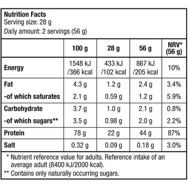 Сироватковий протеїн BioTech USA 100% Pure Whey 2,27 кг 